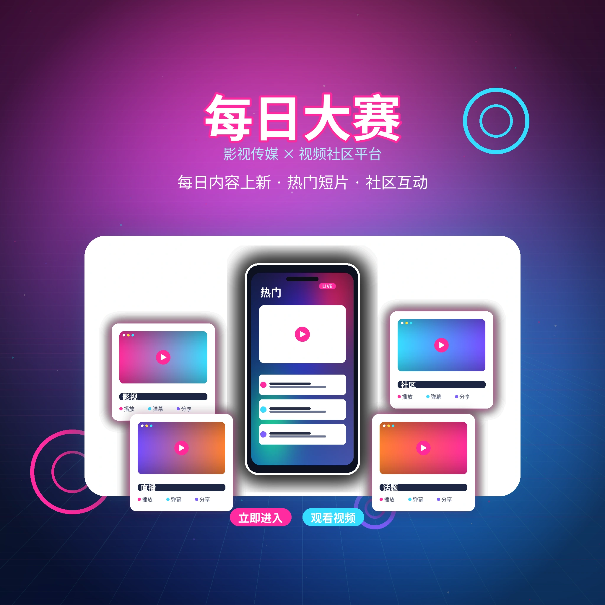关于每日大赛内容生态