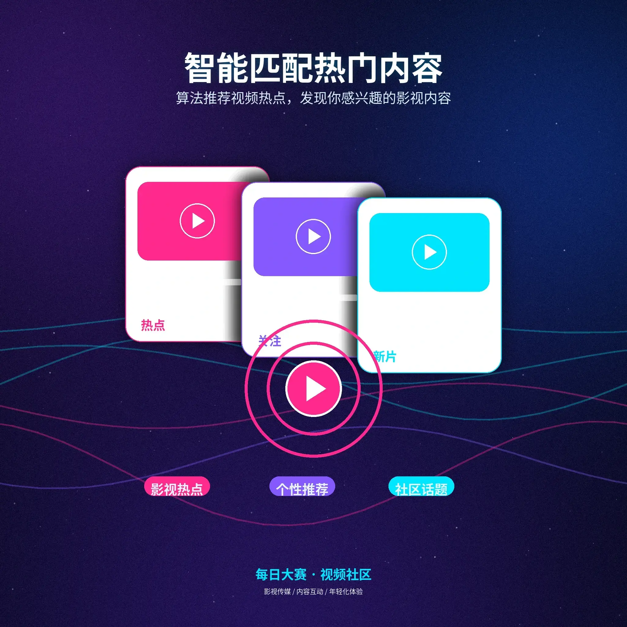 兴趣推荐主题图片