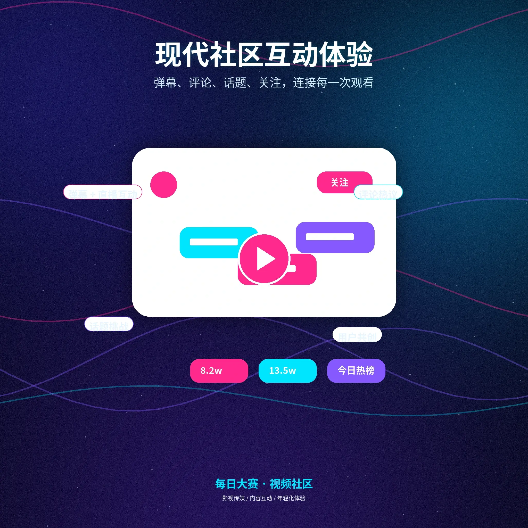 创作者内容交流